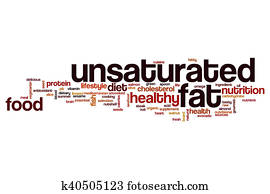 Unsaturated fat word cloud Unsaturated fat word cloud