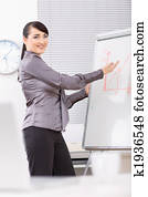 Business presentation