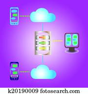 Communication Communication