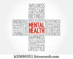 Mental health word cloud Mental health word cloud