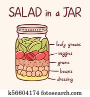 Salad in a jar illustration Salad in a jar illustration
