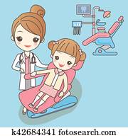 Cartoon young children with doctor