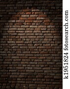 Brick wall Brick wall