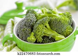 Broccoli Broccoli