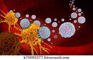 Cancer Vaccine Therapy Cancer Vaccine Therapy