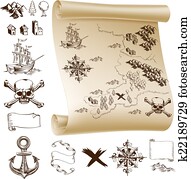 Treasure map kit Treasure map kit