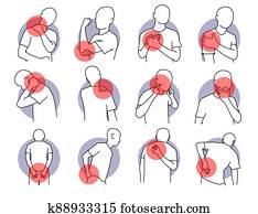 כאב, ו, פגיעה, ב, גוף אנושי, parts.