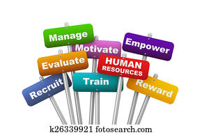 3d placard concept of human resources