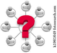 Group Brainstorming Answer to Question Group Brainstorming Answer to Question