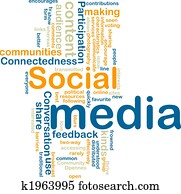 Social media wordcloud Social media wordcloud