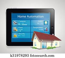 automatização home