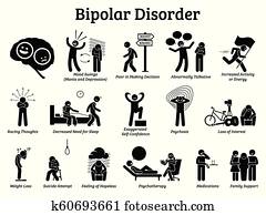 Bipolar mental disorder icons. Bipolar mental disorder icons.