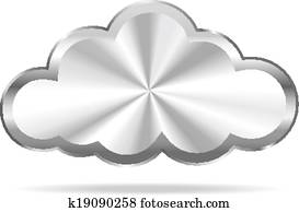 Cloud Computing Cloud Computing