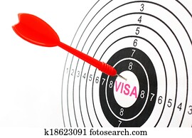 Visa target Visa target
