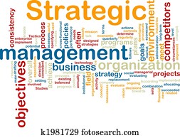 Strategic management wordcloud
