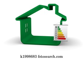 Building Energy Performance A Classification