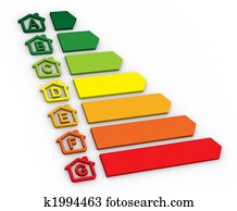 Buildings Energy Performance Scale Buildings Energy Performance Scale