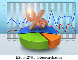 Business charts Business charts