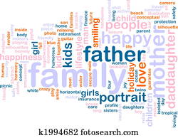 Family word cloud Family word cloud