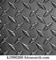 יהלום, פלדה, דפן