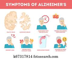 alzheimer, 病気, 徴候, infographic., 記憶損失, そして, 問題