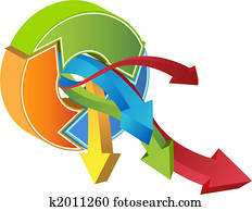 Cycle Process Diagram Cycle Process Diagram