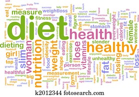 Diet word cloud Diet word cloud