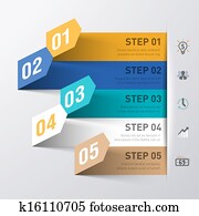 Business process Business process