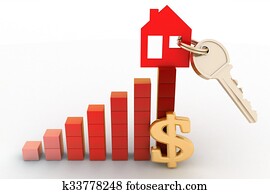Growth in real estate prices Growth in real estate prices