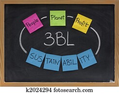 people, planet, profit - sustainability concept