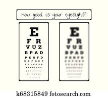 טבלה של סנאלאן, ל, עין בוחנת, -, חד, ו, מטושטש