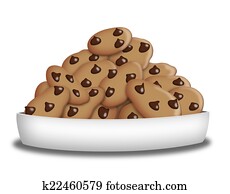 Choco Chip Cookies Choco Chip Cookies