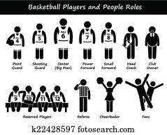 jugadores de baloncesto, equipo, cliparts