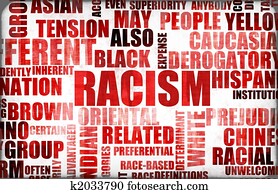 Racism