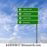 Road sign to family law Road sign to family law
