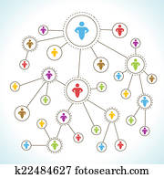 סוציאלי, רשת