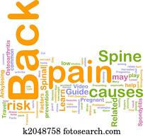 Back pain word cloud Back pain word cloud