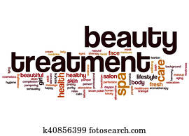 Beauty treatment word cloud Beauty treatment word cloud