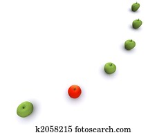 apples apples