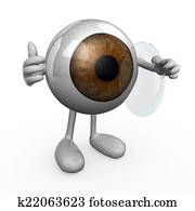 eye wearing a contact lens eye wearing a contact lens