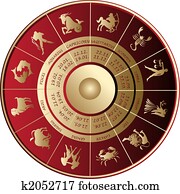 Horoscope Horoscope
