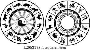 Horoskop, zeichen, und, symbole Stock Illustration | k2022817 | Fotosearch