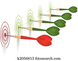 target target