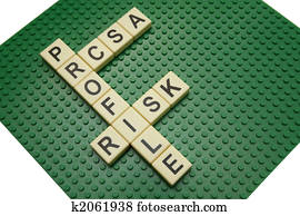 risco, profiling, termos