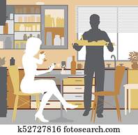 Mealtime at home Mealtime at home