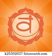 Sacral Chakra