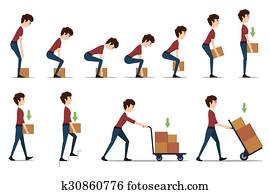 Safe handling and transportation of heavy items Safe handling and transportation of heavy items