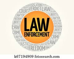Law enforcement word cloud collage Law enforcement word cloud collage