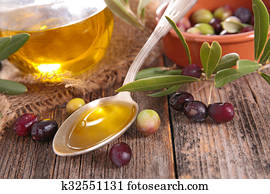 olive oil olive oil
