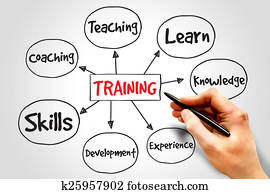 training, verstand, landkarte